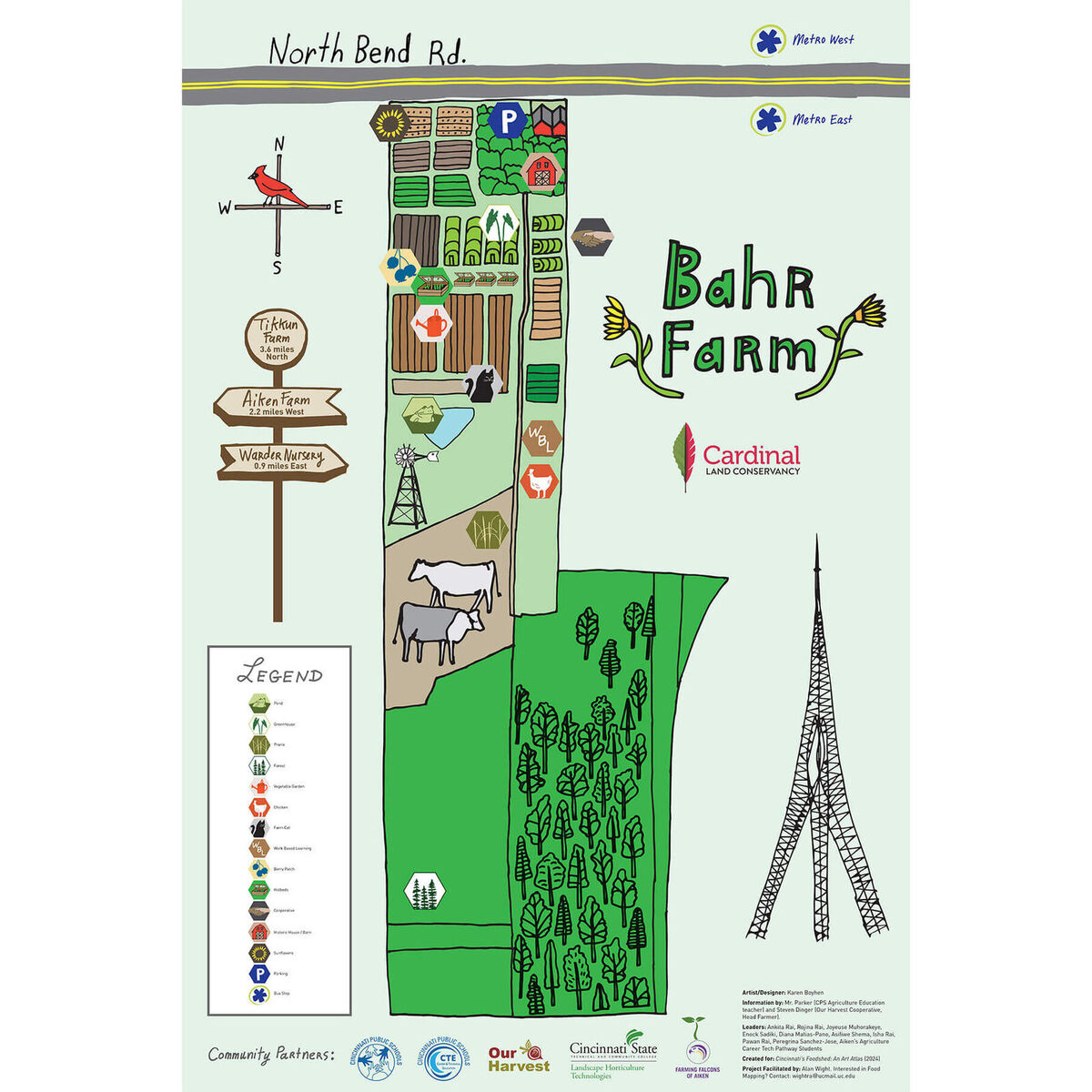Bahr Farm